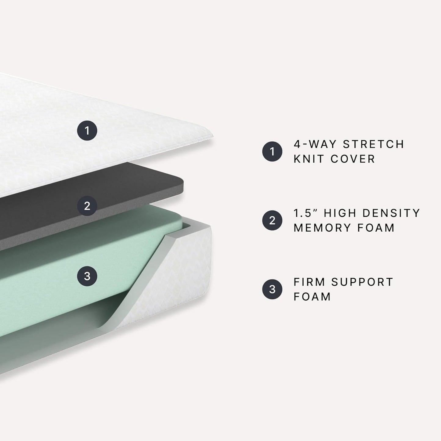 Signature Design by Ashley Queen Size Chime 10 Inch Medium Firm Memory Foam Mattress with Green Tea & Charcoal Gel for Pressure Relief, Fiberglass Free, Mattress In A Box