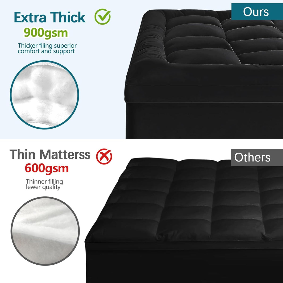 CYMULA Full Size Mattress Topper - Extra Thick Cooling Mattress Pad Cover for Back Pain - Soft Mattress Protector Firm Bed Topper Pillow Top with 8-21 Inch Deep Pocket 3D Snow Down Alternative Fill