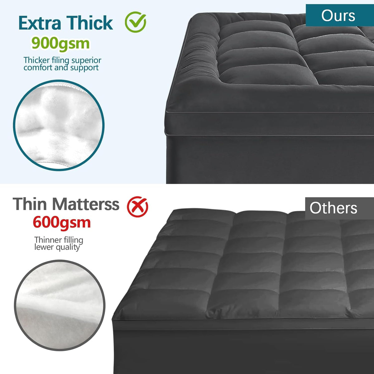 CYMULA Mattress Topper Queen Size - Extra Thick Cooling Mattress Pad Cover for Back Pain - Soft Mattress Protector Firm Bed Topper Pillow Top with 8-21 Inch Deep Pocket 3D Snow Down Alternative Fill