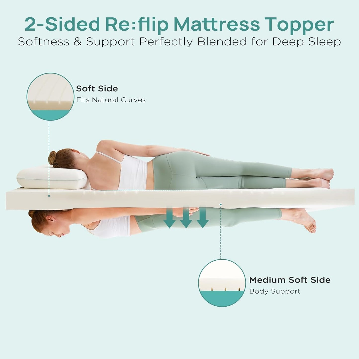 2 Inch Dorm Mattress Topper Twin XL Size, Memory Foam Mattress Topper for Back Pain Relief, Dorm Room Bed Topper with 2-Sided Breathable Cover, Ergonomic 5-Zone Design, Dorm Room Essentials