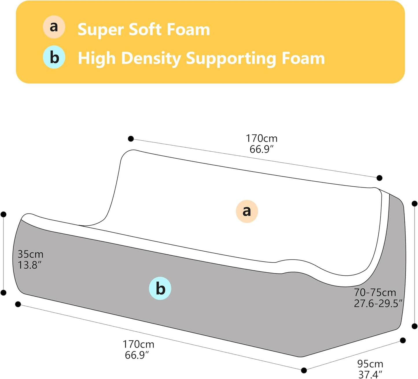 N&V Fireside Three Seater, Mid Century Armless Twin Size Floor Sofa, Soft Premium Corduroy Floor Lounge Chair, Foam Sofa Accent Chair for Living Room, Bedroom (Tangerine)