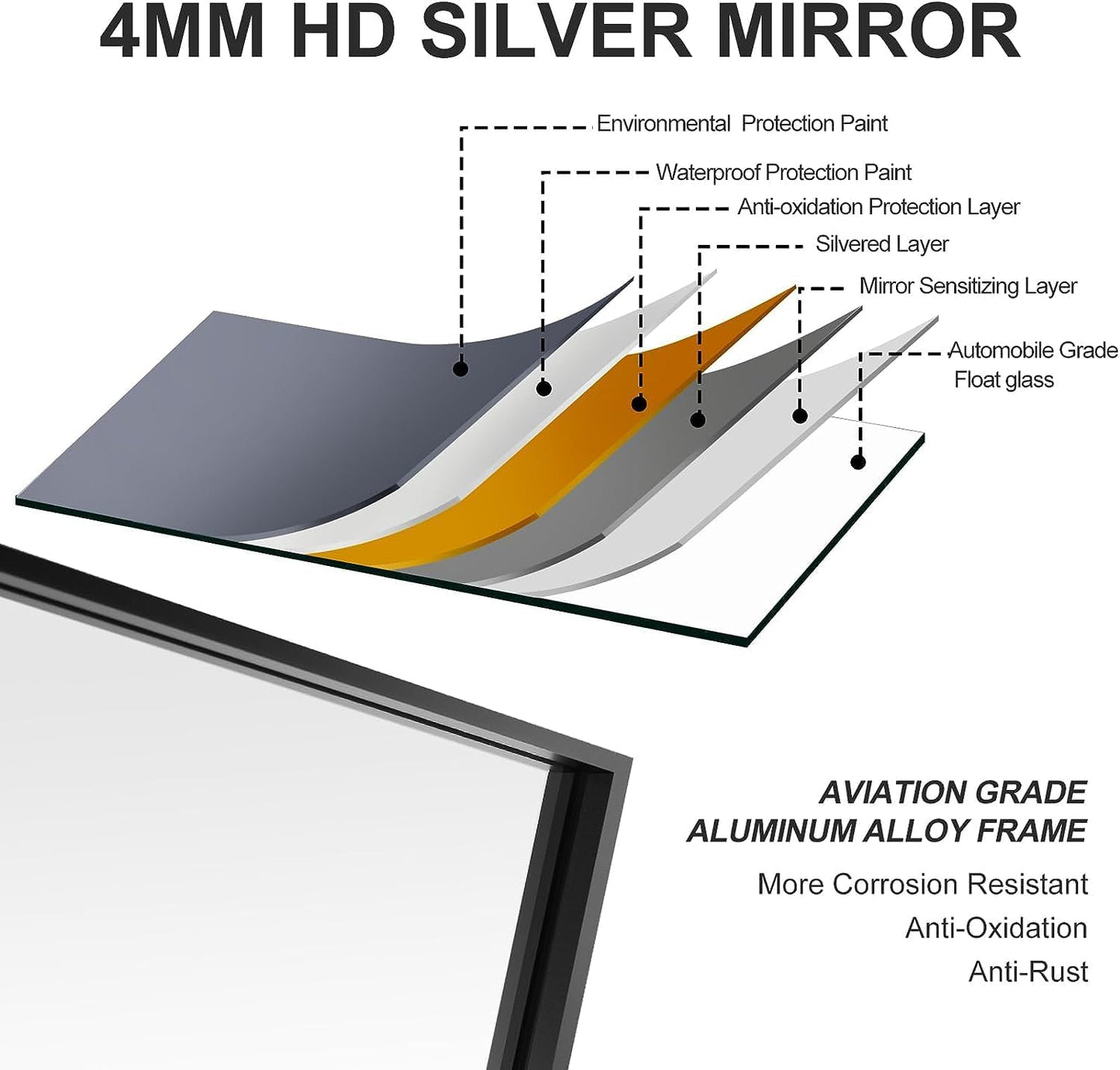 36x48 Inch Black Bathroom Mirror, Copper-Free, Aluminum Alloy Frame Vanity Rectangle Wall Mounted Modern Mirror for Bedroom/Living Room/Porch Horizontal or Vertical