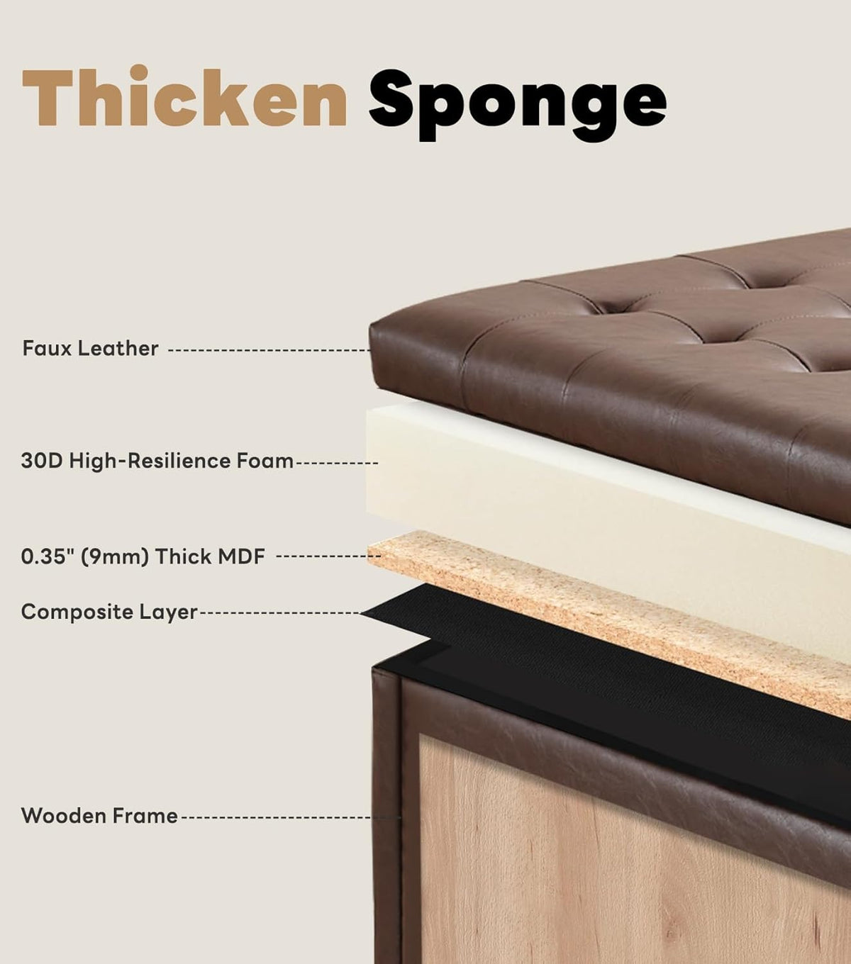 Tbfit Large Square Storage Ottoman Bench, Button Tufted Upholstered Coffee Table Ottoman with Wooden Legs, Oversized Storage Ottomans Toy Box Footrest for Living Room, Brown