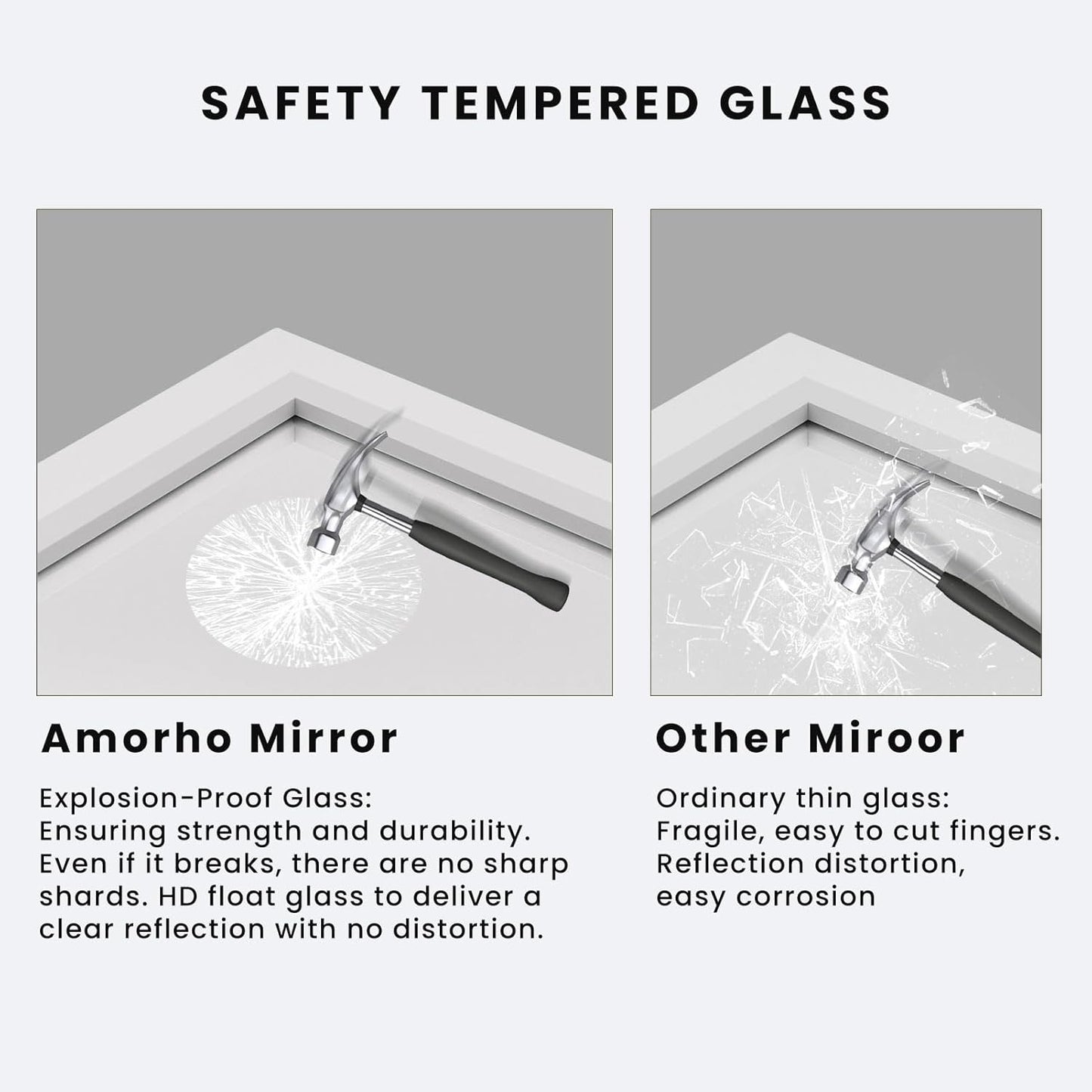 Amorho Bathroom Mirror, 40X38 Inch White Thick Metal Framed Wall Mirrors for Over Sink, Bedroom, Living Room, Entryway, Rectangle Wall-Mounted Mirrors(Horizontal/Vertical).