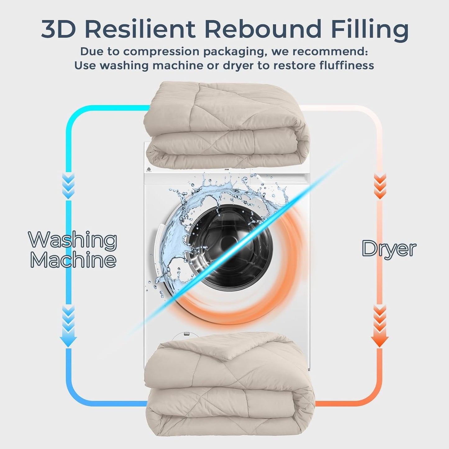 HEVUMYI Beige Tan Full Comforter Set - 7-Piece All Season Bed in a Bag Full, Ultra Soft Bedding Set with Comforter, Flat Sheet, Fitted Sheet, Pillowcases, Pillow Shams, Beige Tan