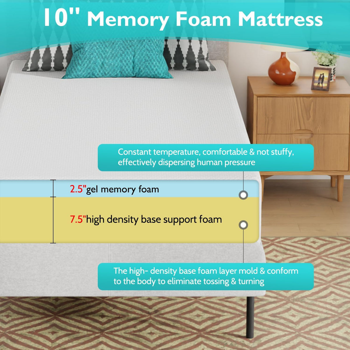 FDW | 10 Inch Twin XL Mattress | Medium Firm | Gel Memory Foam Mattress | White | Bed in a Box, CertiPUR-US Certified | Pressure Relief, Cooling Ventilated Foam | Washable Removable Cover