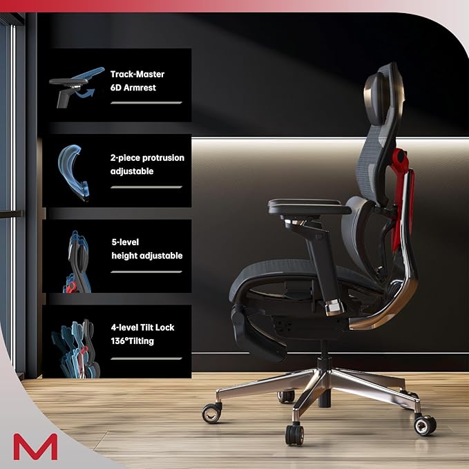 ES2T Computer Desk Gaming Chair with 2-Piece Protrusion Adjustable Lumbar Support Trackmaster 6D Armrest Height Adjustable with 2D Leather Headrest 136° Tilt for Office and Gaming