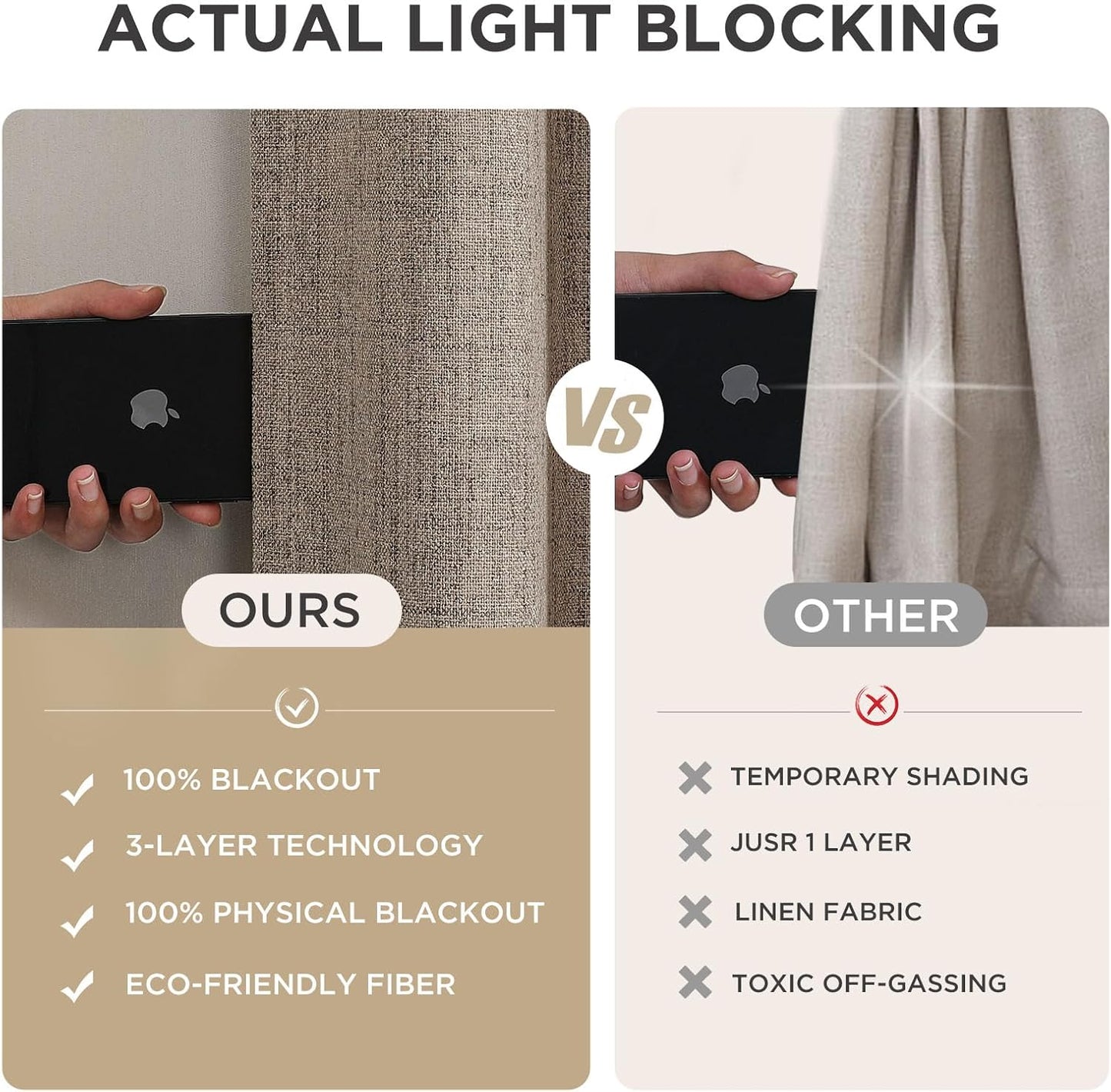 Joydeco 100% Blackout Curtains for Bedroom - Natural Linen Curtains 96 Inch Long, Thermal Insulated 2 Panels Linen Light Blocking Drapes, Rod Pocket & Back Tabs, Darkening Privacy for Living Room