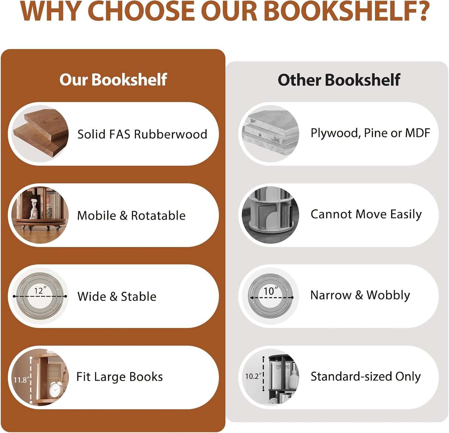 Solid Wood Rotating Bookshelf on Wheels, 4 Tier, Round Revolving Bookcase, 360° Spinning Book Shelf Tower for Kids, Narrow Rolling Bookshelves for Small Space, Corner, Bedroom, Office, Walnut