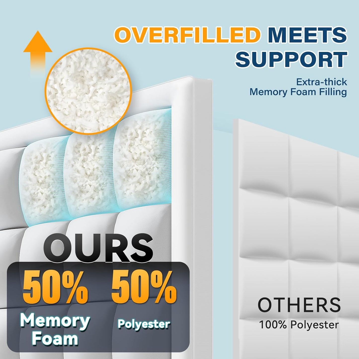 Anluoer Full Memory Foam Mattress Topper, Pillow Top Mattress Topper for Back Pain, Extra Thick Breathable Mattress Pad with 8-21" Deep Pocket, 54x75 Inches, Cream
