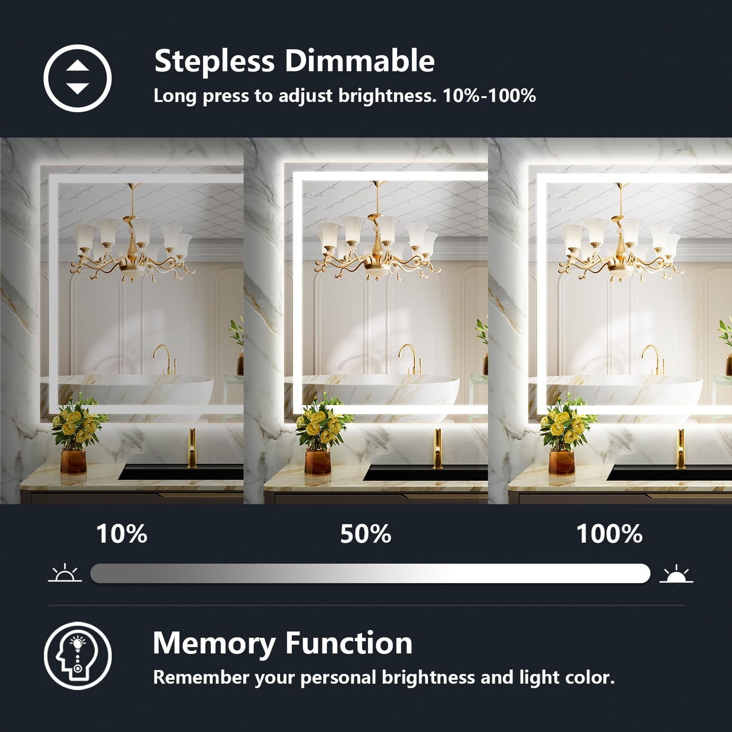 55x40 Inch LED Bathroom Mirror with Lights Front and Backlit Lighted Vanity Mirror for Bathroom Wall with 3 Colors Dimmable Anti-Fog Memory Shatter-Proof IP54 Waterproof Horizontal/Vertical