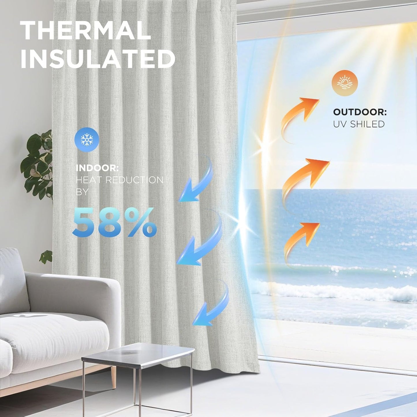 Joydeco 100% Blackout Curtains for Bedroom - Natural Linen Curtains 42" W x 63" L, Thermal Insulated 2 Panels White Light Blocking Drapes, Rod Pocket & Back Tabs, Darkening Privacy for Living Room