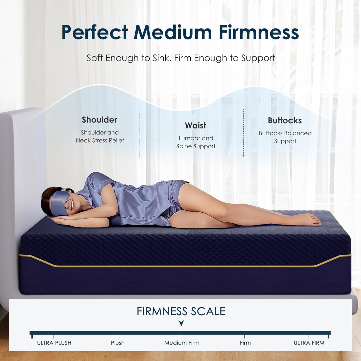 SDHYL 10 Inch Twin Memory Foam Mattress, Medium Firm Gel Infused Cooling for College Dorm & Kids' Room, CertiPUR-US Certified & Fiberglass-Free, Bed in a Box with Washable Cover