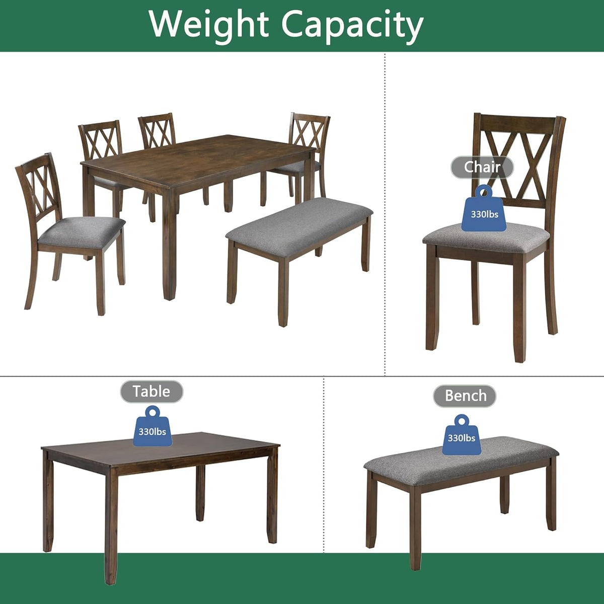soges 6 Piece Kitchen Dining Set, Rectangular Wooden Dining Table with 4 Upholstered Chairs and a Bench, Morden Dining Table Set for 6 People, Living Room, Home and Kitchen, Walnut