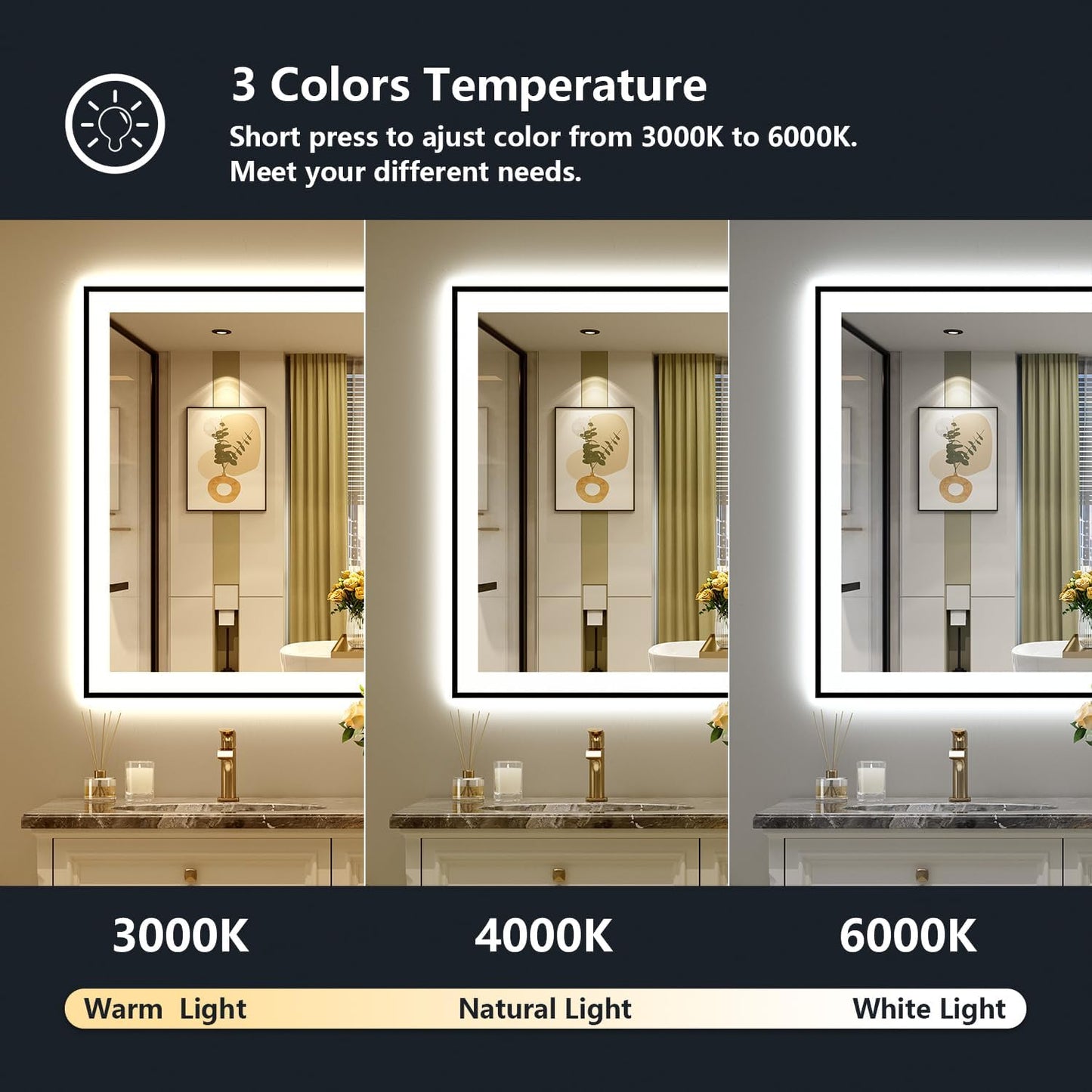 40x32 Inch LED Bathroom Mirror with Lights (Front Lit and Backlit) Black Framed Lighted Vanity Mirror for Bathroom Wall Dimmable Anti-Fog Memory Tempered Glass Horizontal/Vertical