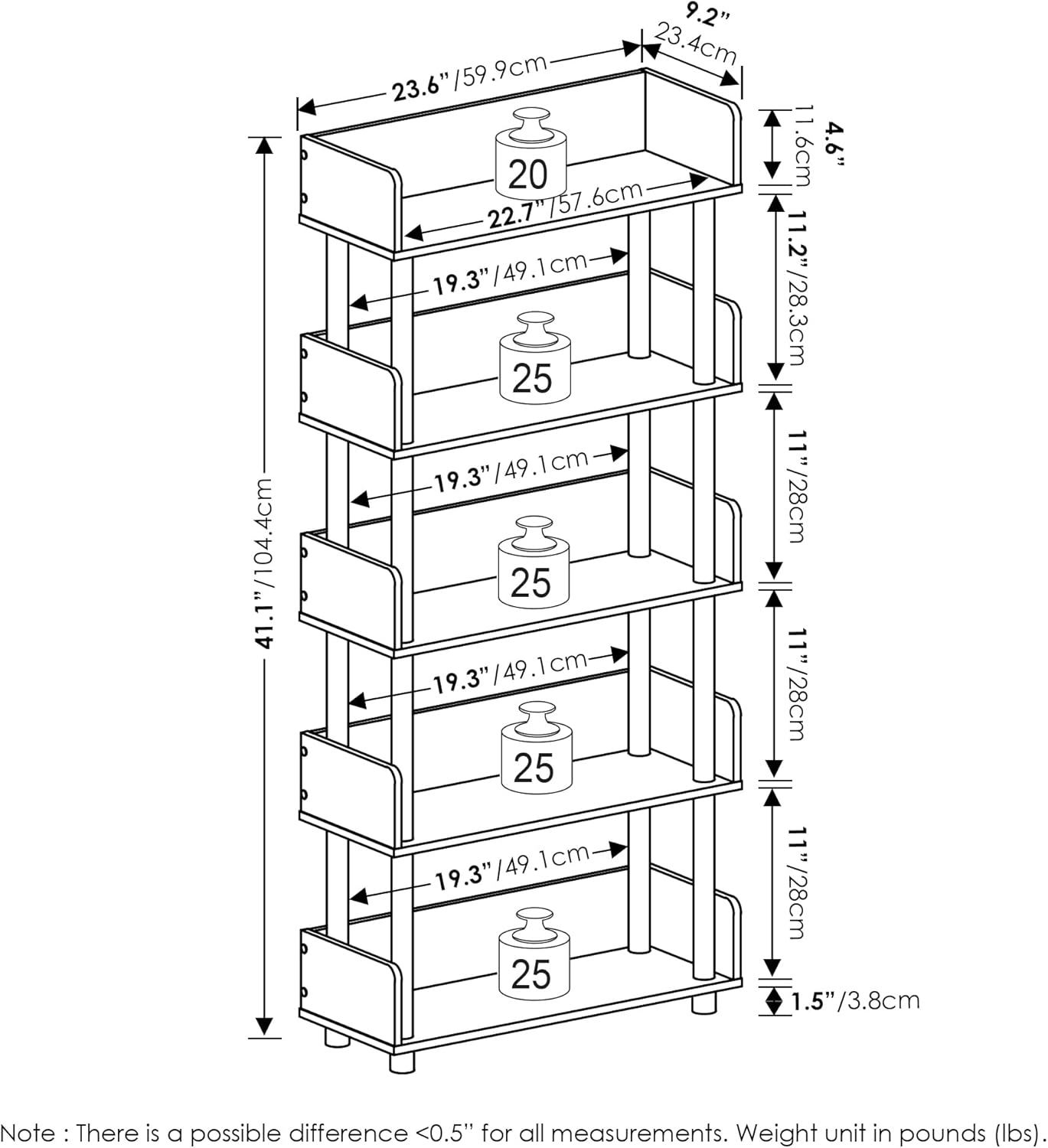Furinno Turn-N-Tube 5-Tier Multipurposes Display Rack, Open Shelf Rack/Storage with Back & Side Panel, Espresso