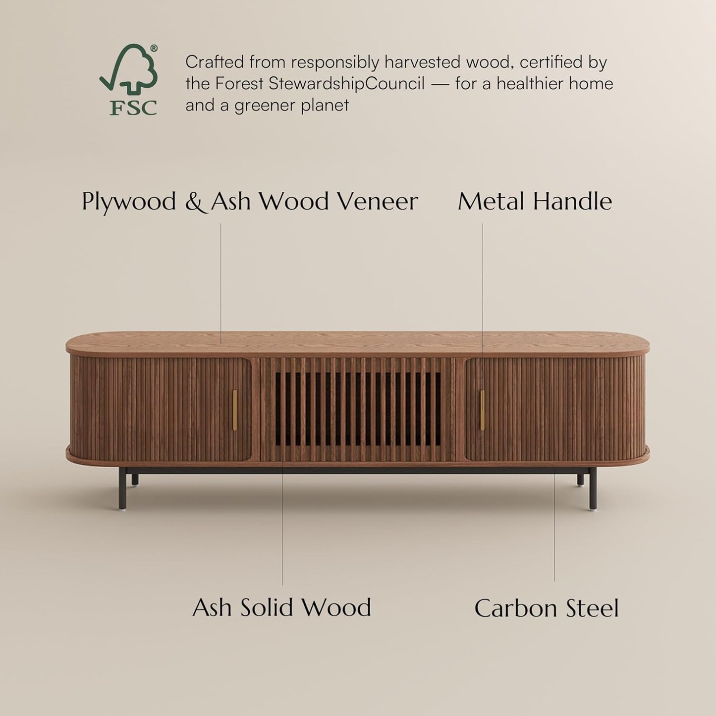 POVISON Mid Century Modern TV Stand for 65 inch TV, Sliding Door Entertainment Center with Storage, Wood TV Console, Media Console for Living Room Bedroom, Fully-Assembled (Walnut, 70.87")