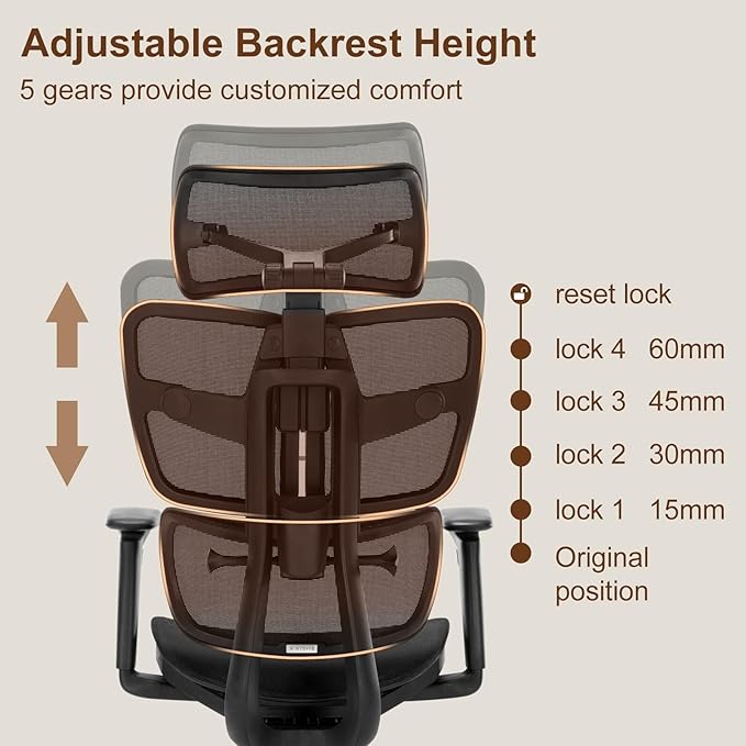 Ergonomic Office Chair High Back Executive Mesh Chairs with Adjustable Lumbar Support,Backrest,Headrest Comfy Big and Tall Computer Desk Chair with 3D Armrests for Work Gaming