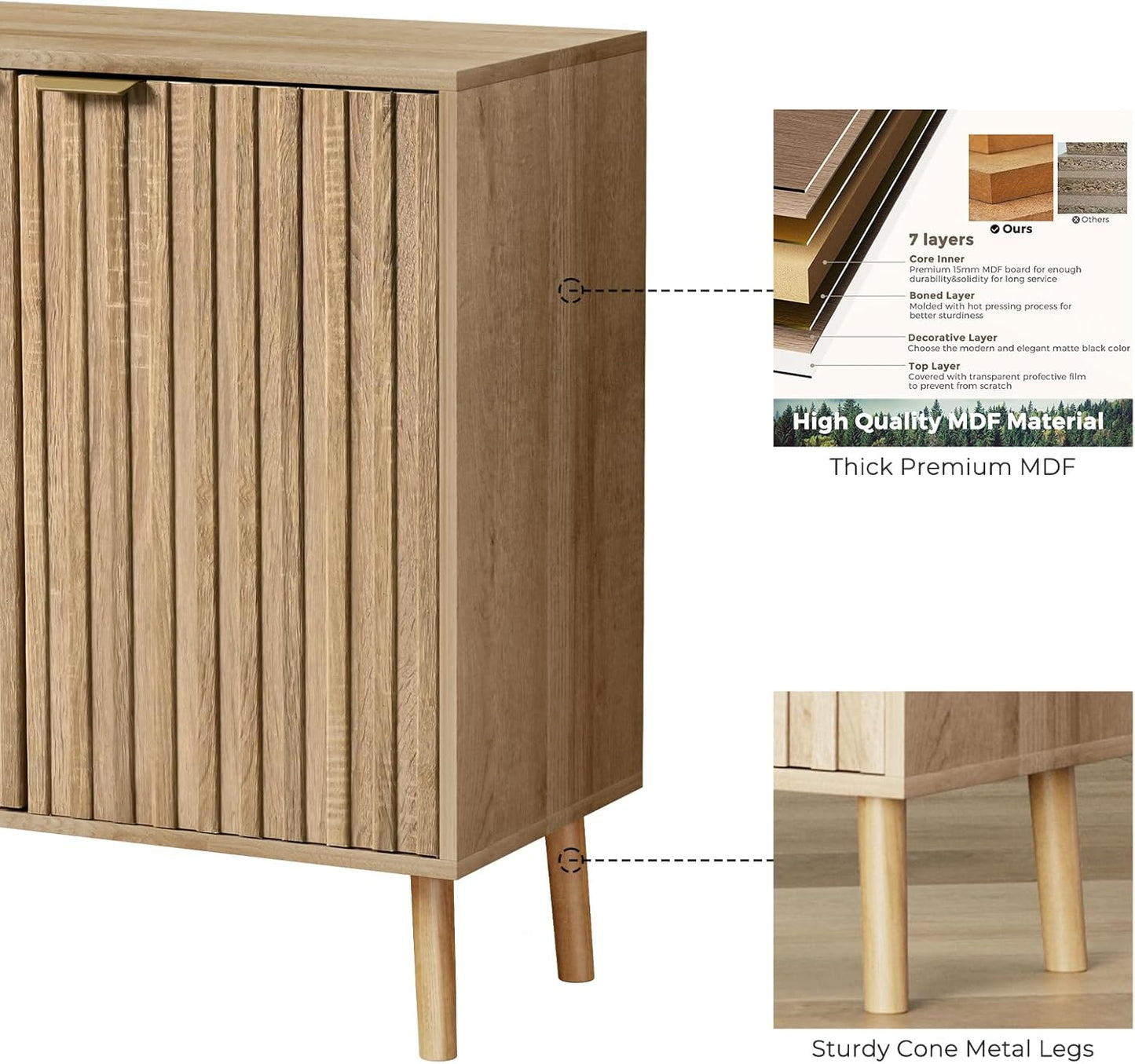 Fluted Storage Cabinet, Free Standing Buffet, Wood Sideboard, Multifunctional Accent Storage for Living Room, Hallway, Entryway, Dining Room (1, Oak)