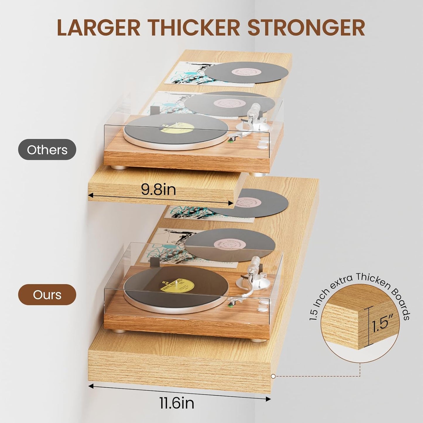 Heimlove 36 Inch Wall Shelf Bathroom Shelves Set of 2, 12" Deep Floating Shelves for Wall, Wall Mounted Shelves for Books Living Room Laundry Room Bedroom Kitchen Home Office, Oak