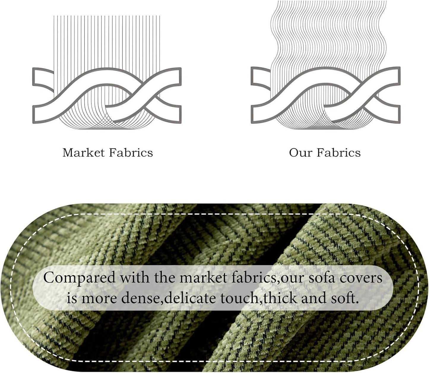 STACYPIK Christmas Matcha Green Sofa Cover Chenille Couch Covers Herringbone Sofa Covers for 3 Cushion Couch Thick Couch Covers Blanket Wear-Resistant Furniture Cover for Kids Dogs Decor-91X134IN