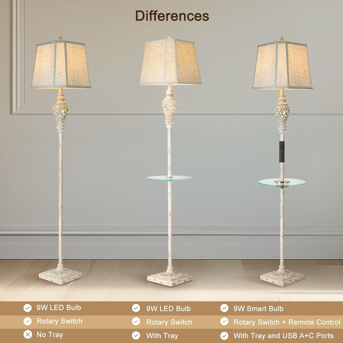 Rustic Floor Lamp 65'' Tall with Nightlight Cut Corner Linen Fabric Shade Vintage Standing Lamp for Living Room, Bedroom, Office, House (Bulb Included)