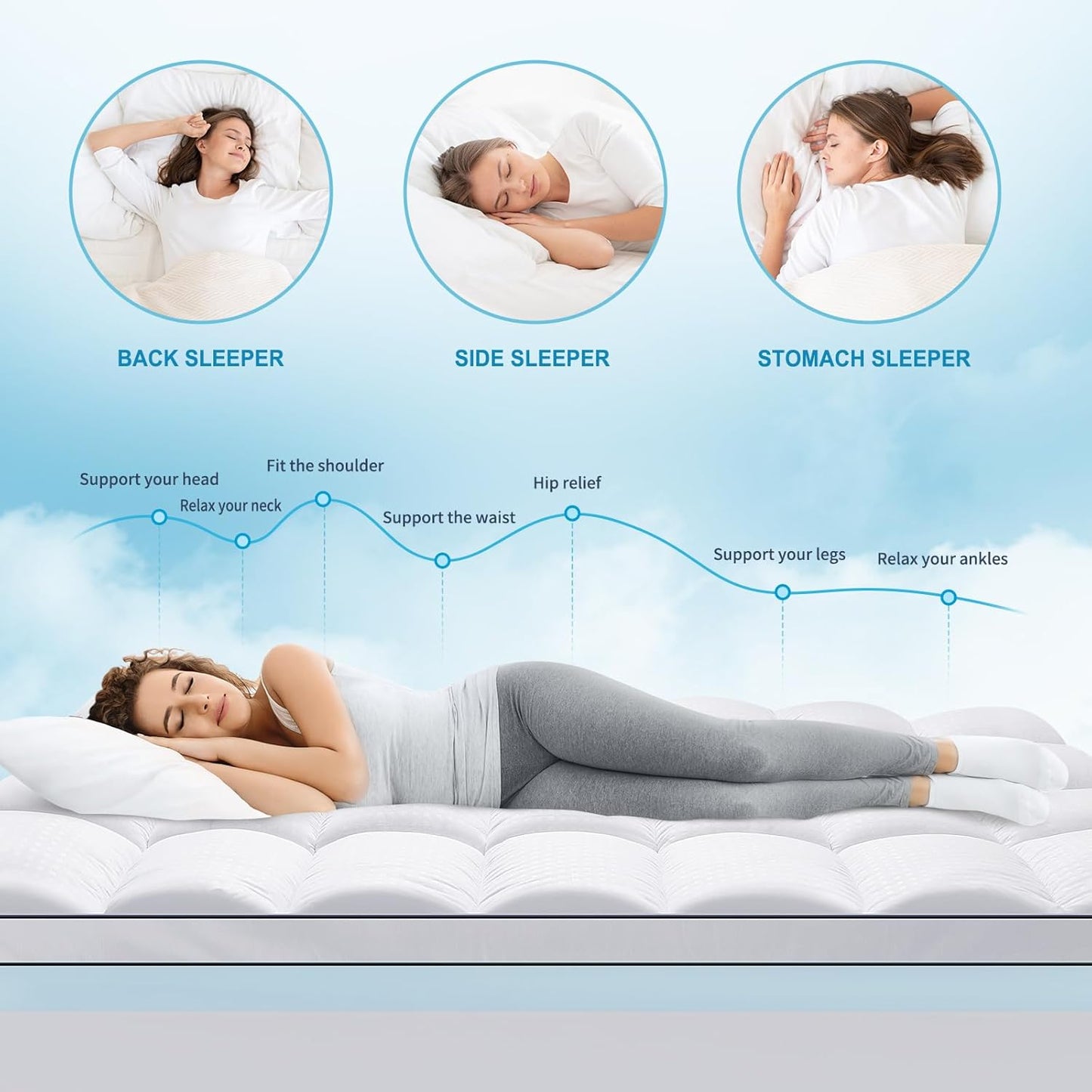 MASVIS California King Size Dual Layer 4 Inch Memory Foam Mattress Topper, 2 Inch Gel Memory Foam and 2 Inch Cooling Pillow Top Mattress Pad Cover for Back Pain, Medium Support