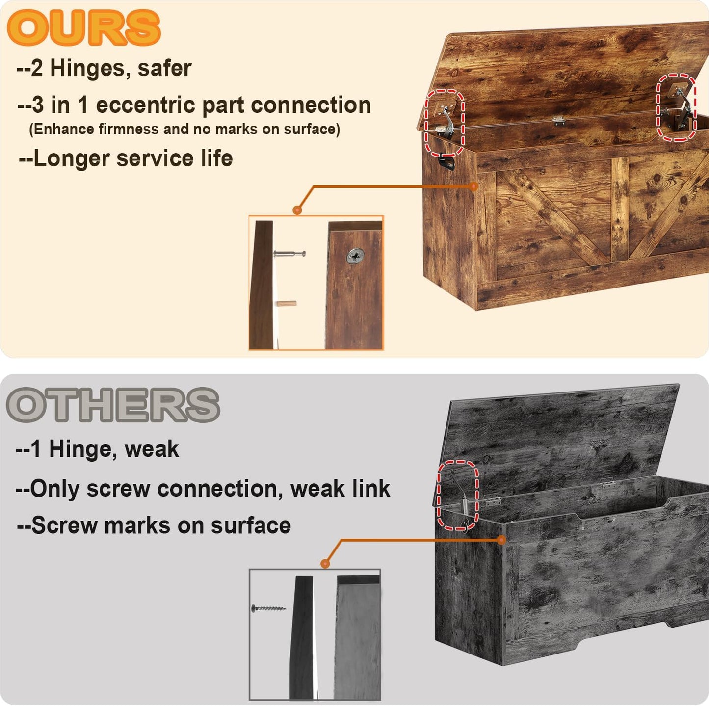 39.4" Storage Chest, Wooden Storage Bench, Large Storage Trunk with 2 Safety Hinges, Entryway Shoes Bench for Living Room, Bedroom, Rustic Brown