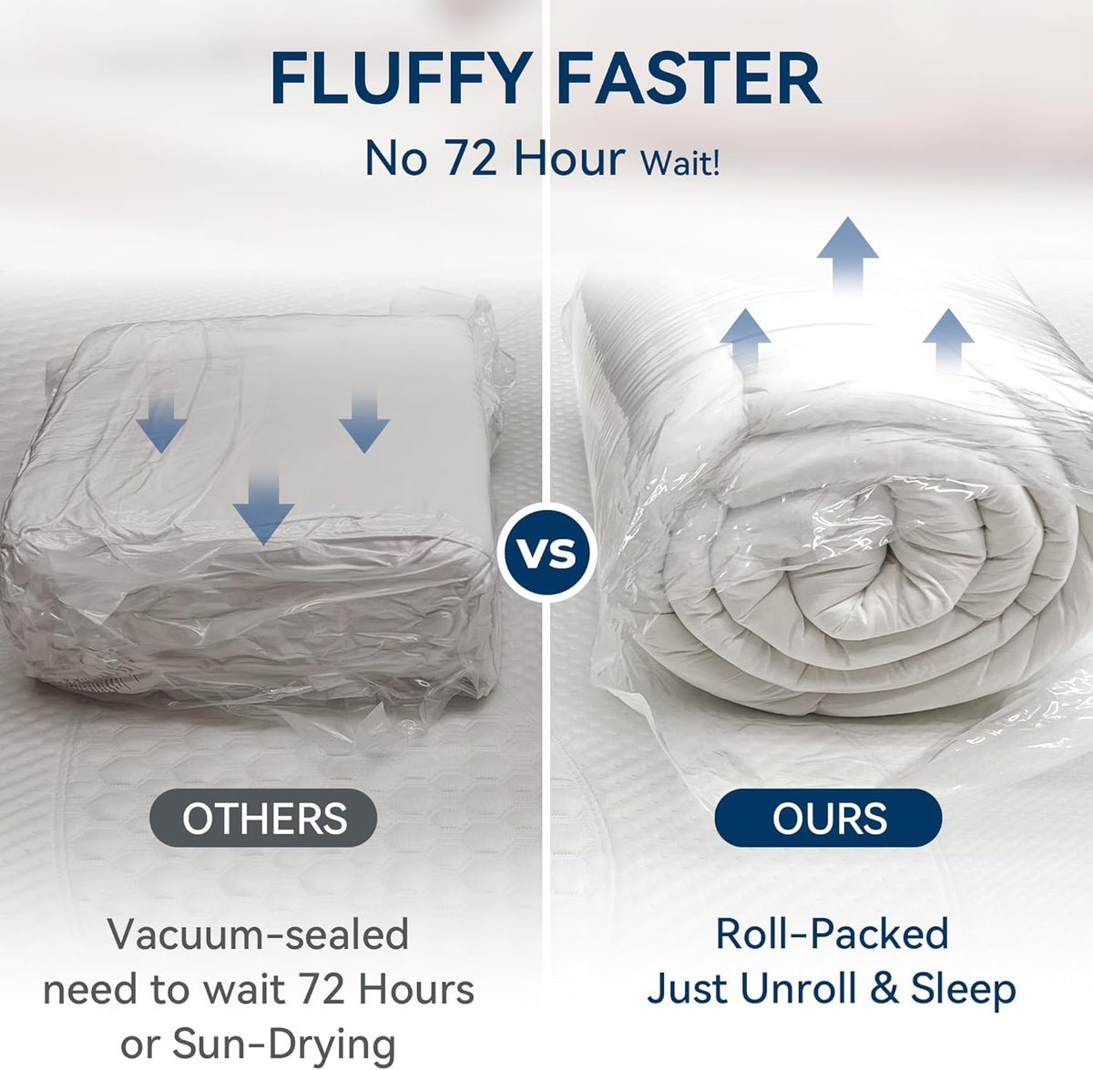 BDEUS Dual Layer 5 Inch Memory Foam Mattress Topper Twin Size, 2 Inch Gel Memory Foam Plus 3 Inch 1450 GSM Down Alternative Quilted Pillow Top Mattress Pad Cover,White