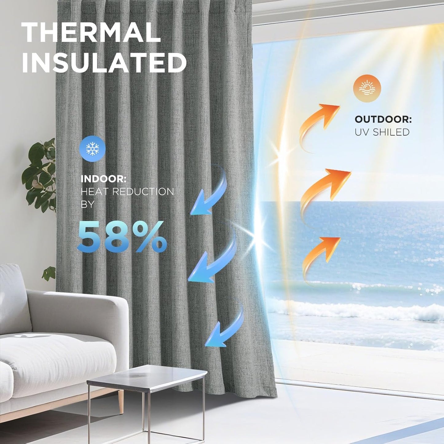 Joydeco 100% Blackout Curtains for Bedroom - Natural Linen Curtains 52" W x 108" L Long, Thermal Insulated 2 Panels Light Grey. Room Darkening Light Blocking Drapes for Living Room