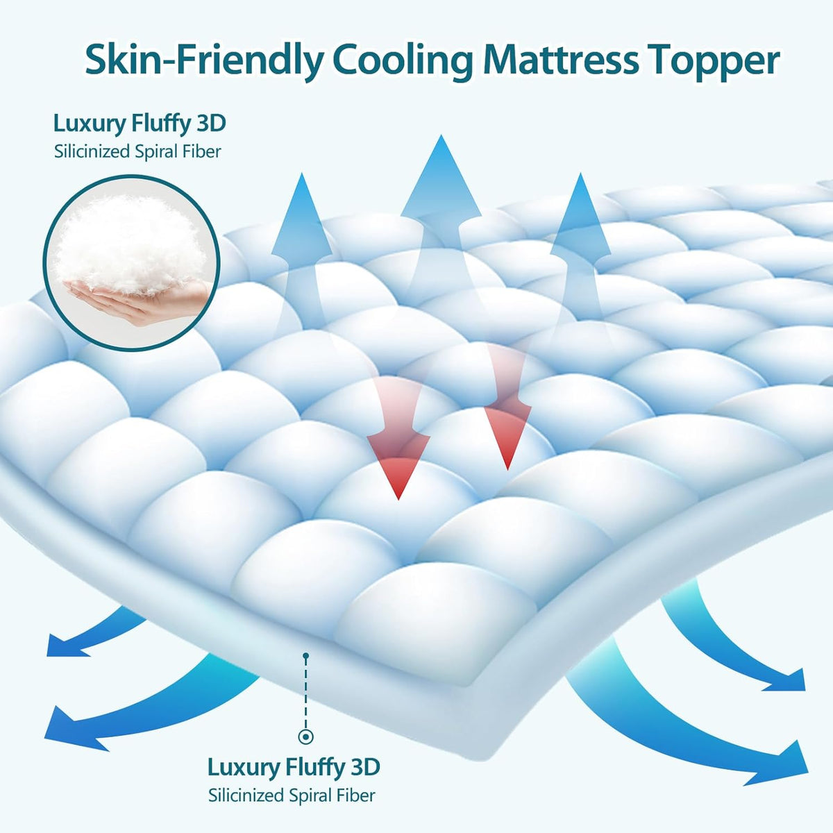 CYMULA California King Mattress Topper - Extra Thick Cooling Mattress Pad Cover for Back Pain - Soft Mattress Protector Bed Topper Pillow Top with 8-21 Inch Deep Pocket 3D Snow Down Alternative Fill
