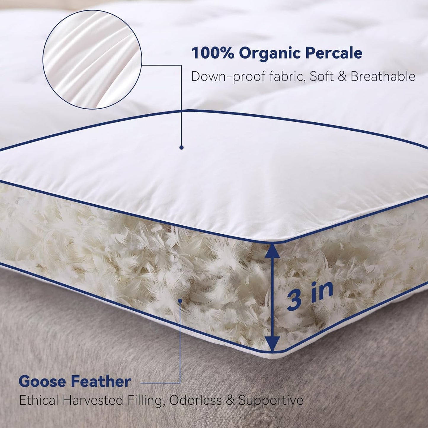3 Inch White Goose Feather Mattress Topper,King Feather Bed Topper,Mattress Cover with Straps,Ultra Soft Pillowtop,100% Organic Cotton Fabric(78”x80”)