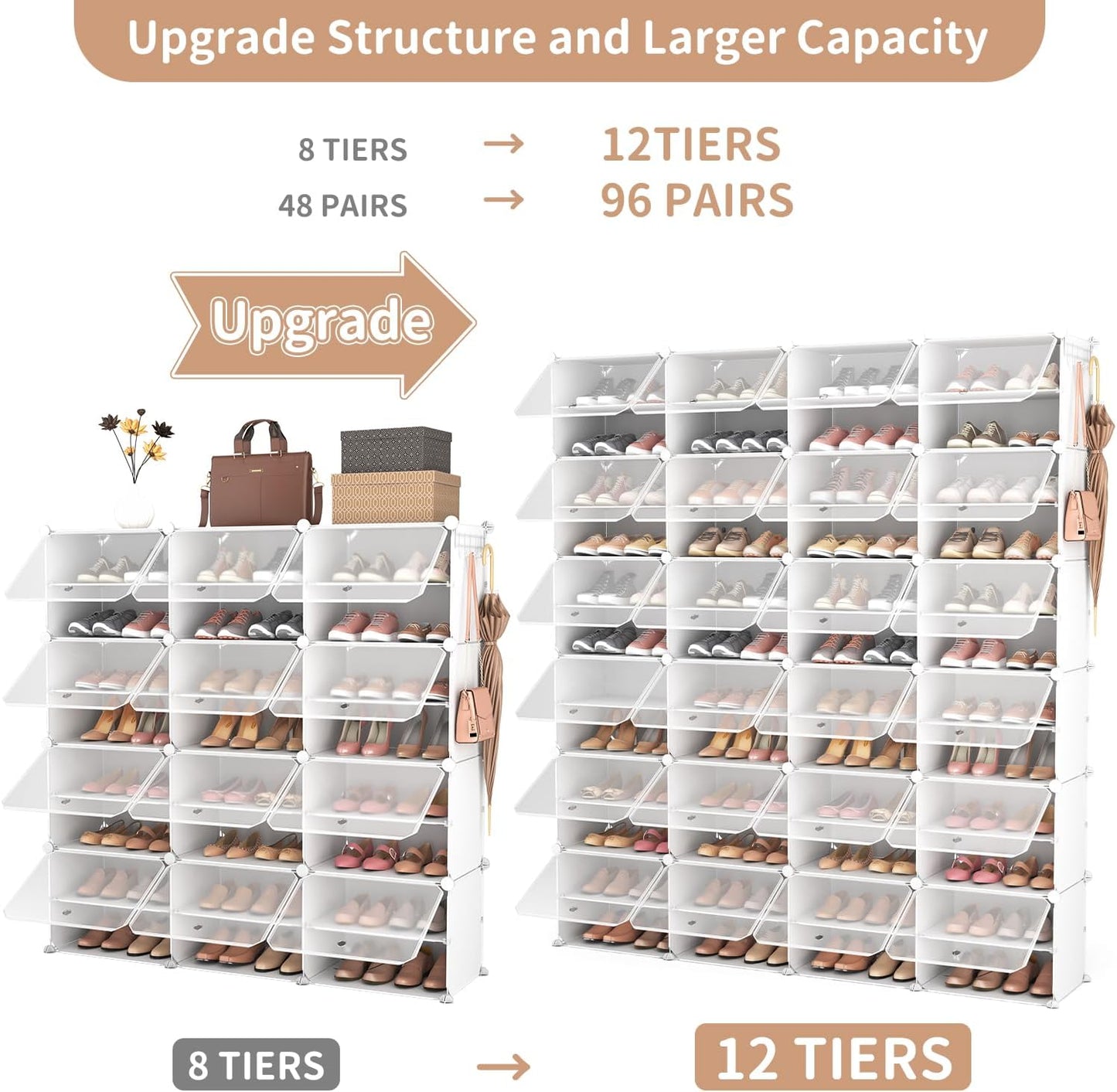 ROJASOP Shoe Storage Cabinet, 12-Tier Shoe Organizer 96 Pairs Extra Large Plastic Shoe Rack with Covers Portable Shoe Rack Organizer with Doors Big Shoe Rack for Closet Entryway Bedroom