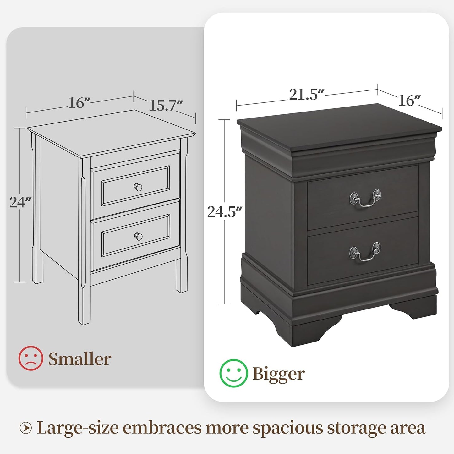 Yaheetech Fully-Assembled Nightstand with Drawers, Classic 2-Drawer Nightstand Large Bedside Table with Storage, Wooden Painted Storage Cabinet for Bedroom, 21.5″L×16″W×24.5″H, Rustic Gray