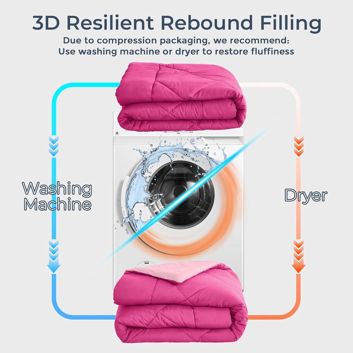 HEVUMYI Hot Pink & Baby Pink Cali-King Comforter Set - 7-Piece All Season Bed in a Bag Cali-King, Ultra Soft Bedding Set with Comforter, Flat Sheet, Fitted Sheet, Pillowcases, Pillow Shams