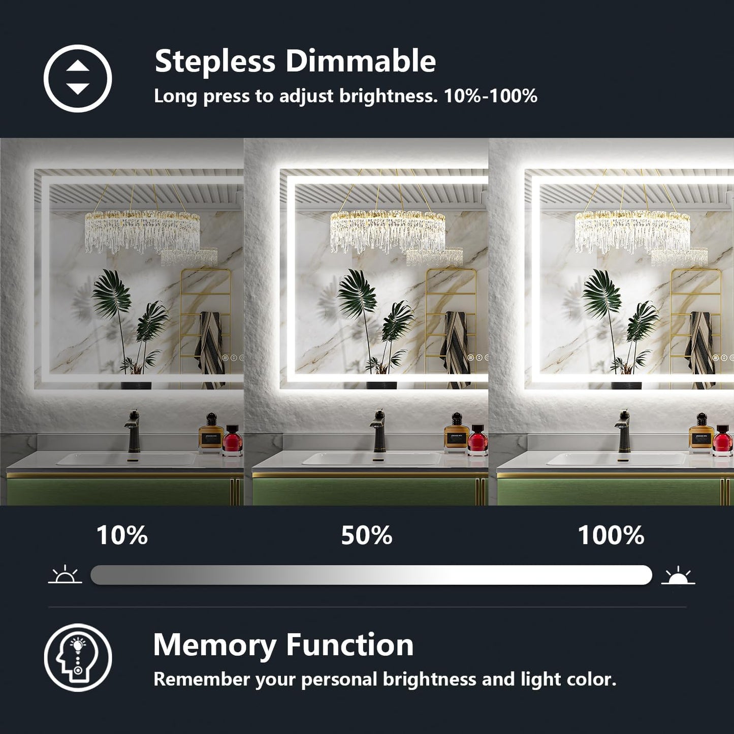 84x40 Inch LED Bathroom Mirror with Lights Front and Backlit Lighted Vanity Mirror for Bathroom Wall with 3 Colors Dimmable Anti-Fog Memory Shatter-Proof IP54 Waterproof Horizontal/Vertical