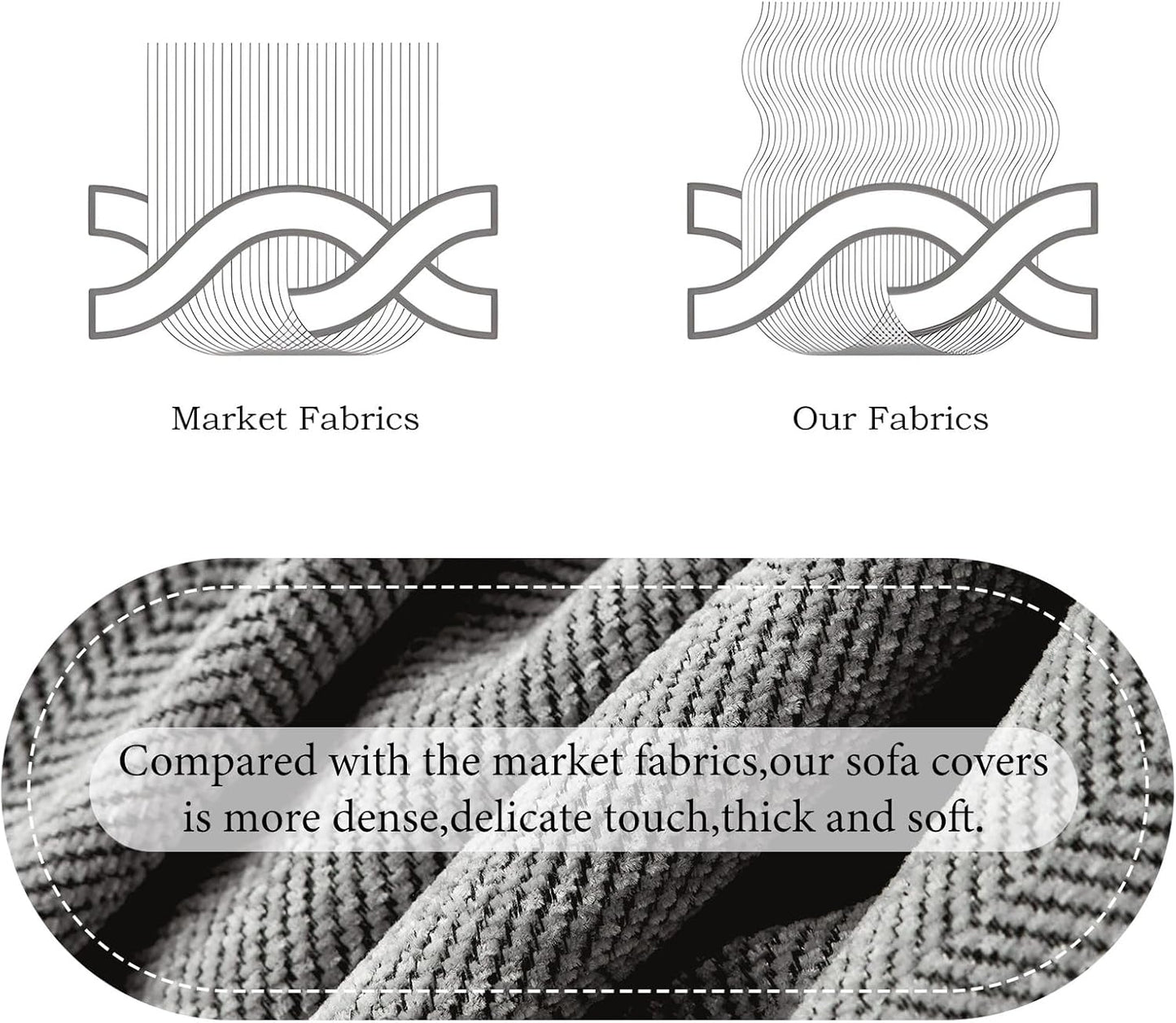 STACYPIK Soft Dark Gray Couch Cover for Pets, Herringbone Jacquard Sofa Covers for 2 Cushion Couch,Skin-Friendly Washable Sofa Covers for Loveseat, Non Slip Sectional Sofa Blanket Cover-91X118IN