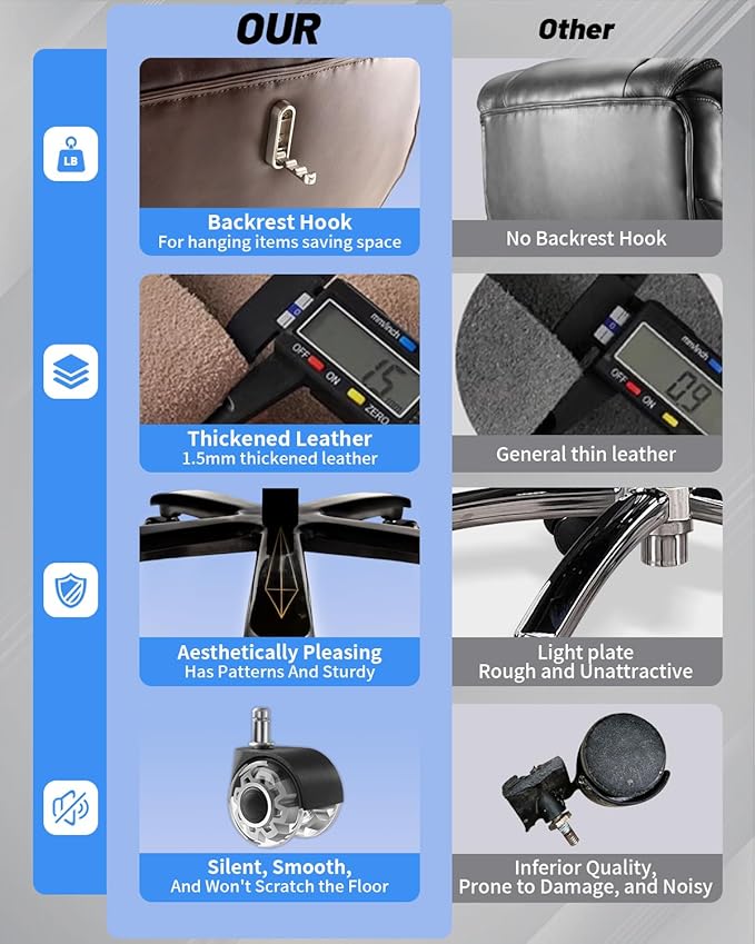 800LBS Big and Tall Office Chair for Heavy People, Extra Wide Seat and Adjustable Lumbar, Heavy Duty Executive Chair with High Back, Large Computer Desk Chair Comfortable for Home Office