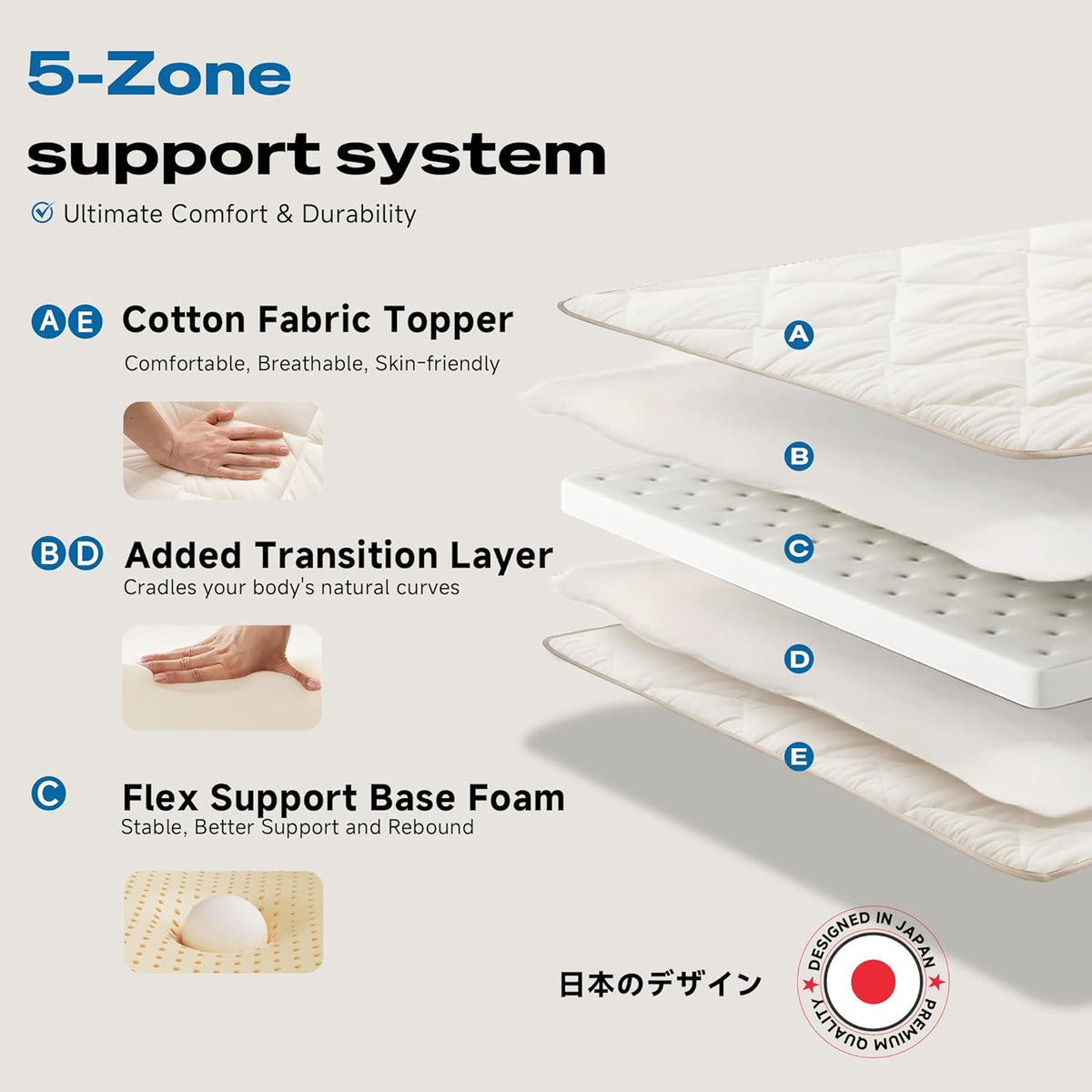 Japanese Floor Mattress, Roll Up Tatami Mat, Sleeping Pad, Shikibuton, CertiPUR-US Certified Foam Floor Bed Futon Mattress for Sleeping, Dormitory, Guest Bed, Designed in Japan(Twin)
