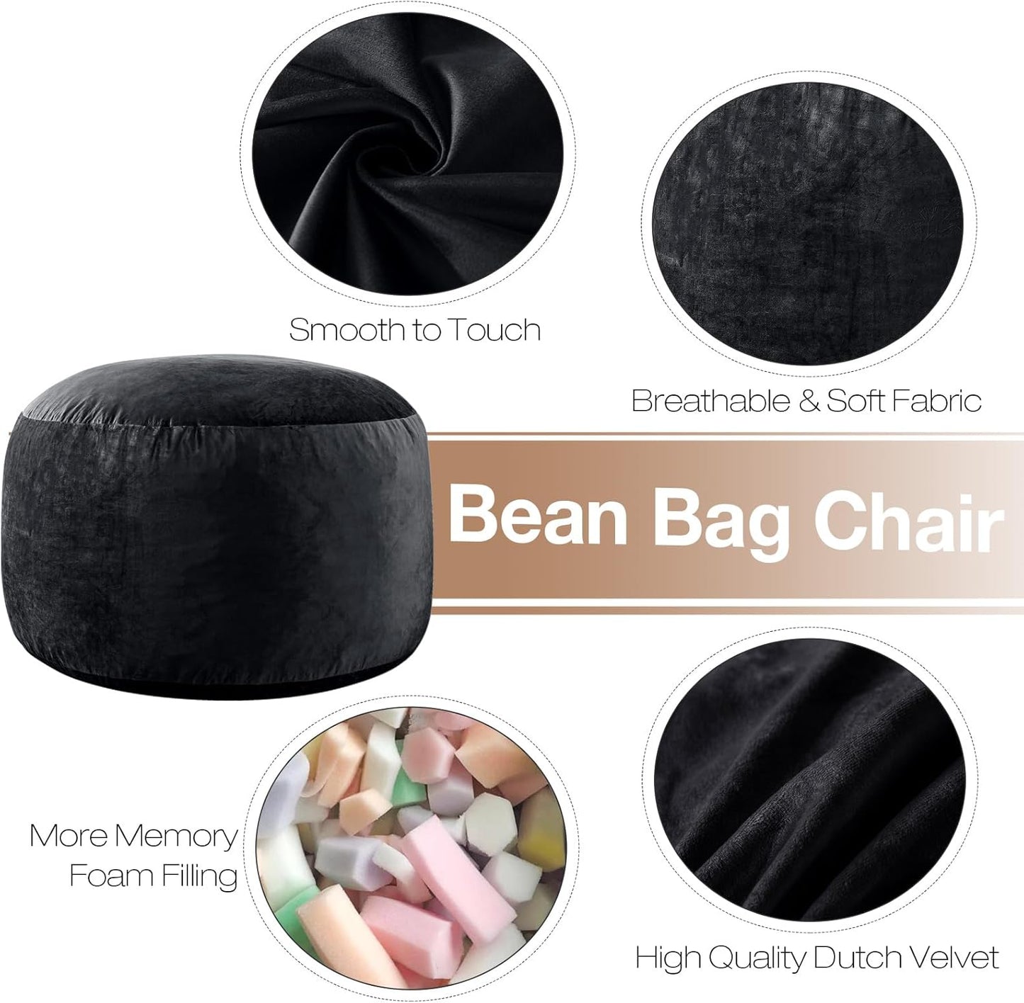 5 Ft Bean Bag Chairs for Adults with Memory Foam Filling, Comfy Bean Bag Sofa with Filler Included, Soft Dutch Velvet Fabric Beanbags,5 Foot, Black