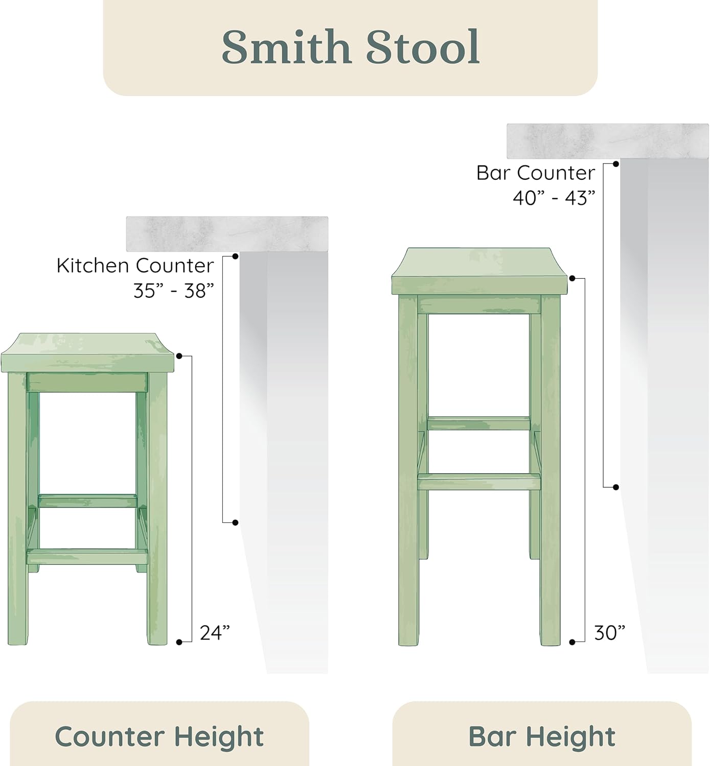 Grain & Grove Smith Collection Solid Wood Bar Stool, 30 inch Saddle-Seat Bar Chair, Backless, Heavy-Duty Construction, Footrest Support, Ideal for Kitchen Islands, Home Bars, and Counters, Black