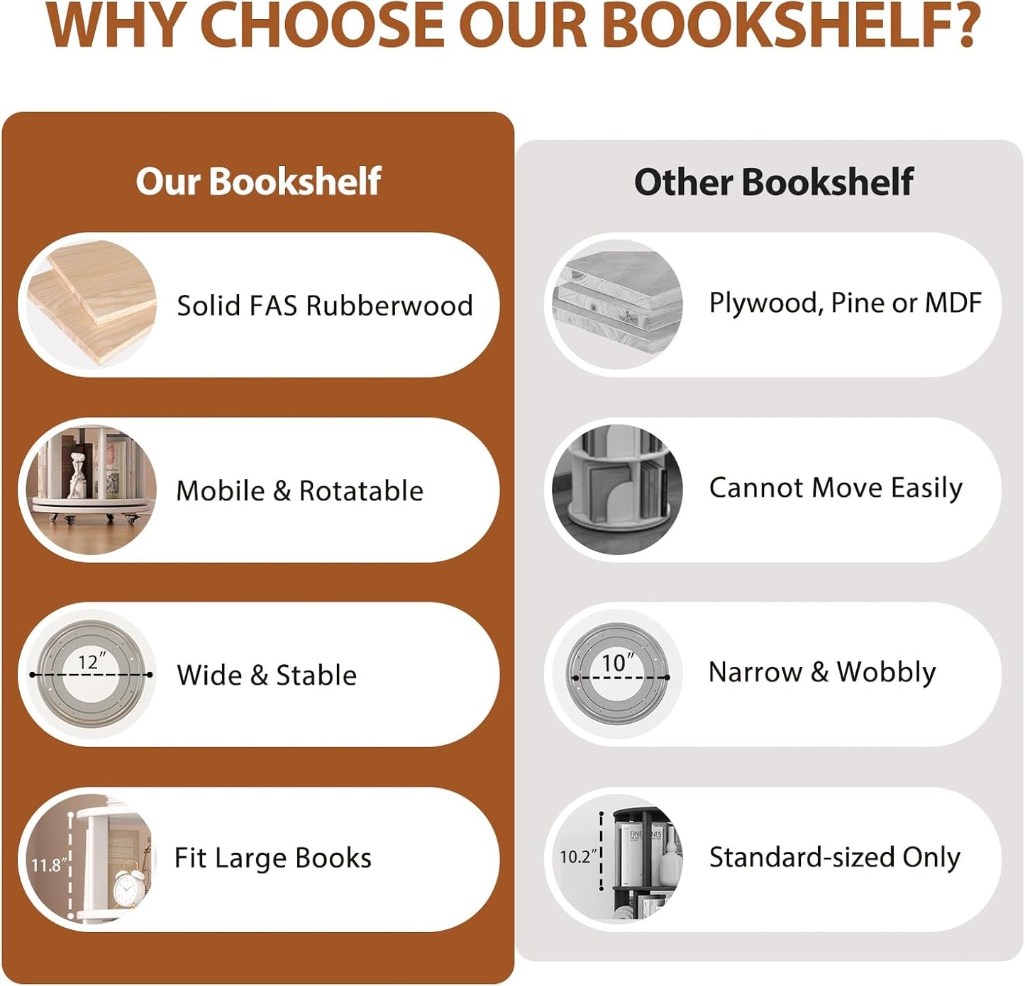 Solid Wood Rotating Bookshelf on Wheels, 6 Tier, Round Revolving Bookcase, 360° Spinning Book Shelf Tower for Kids, Narrow Rolling Bookshelves for Small Space, Corner, Bedroom, Office, White