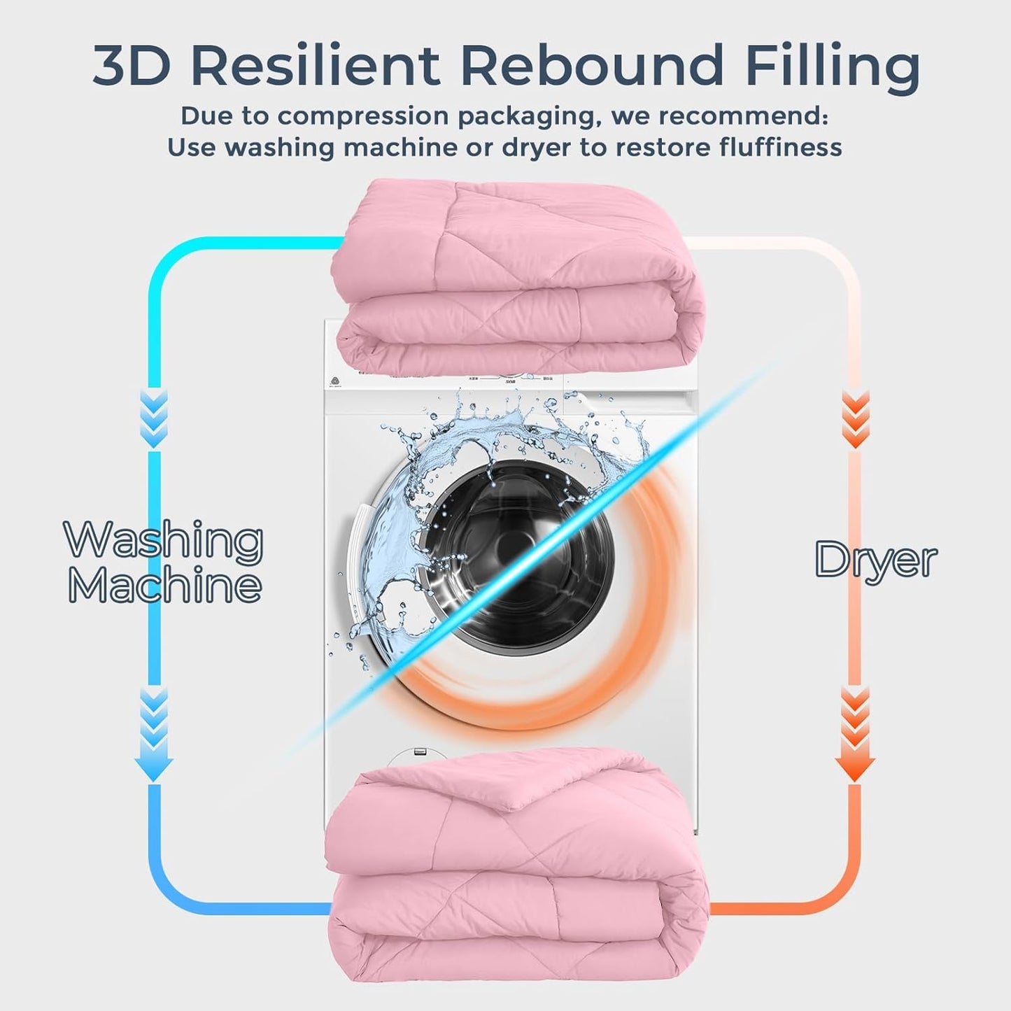 HEVUMYI Pink King Comforter Set - 7-Piece All Season Bed in a Bag King, Ultra Soft Bedding Set with Comforter, Flat Sheet, Fitted Sheet, Pillowcases, Pillow Shams, Pink