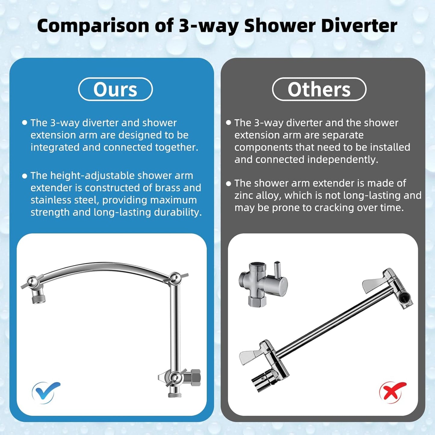 Hibbent All Metal 10'' Rainfall Shower Head, Dual Shower Head Combo, High Pressure Handheld Shower Wand, 16'' Adjustable Arc-shaped Shower Extension Arm, 71'' Hose, Showerhead Holder, Chrome