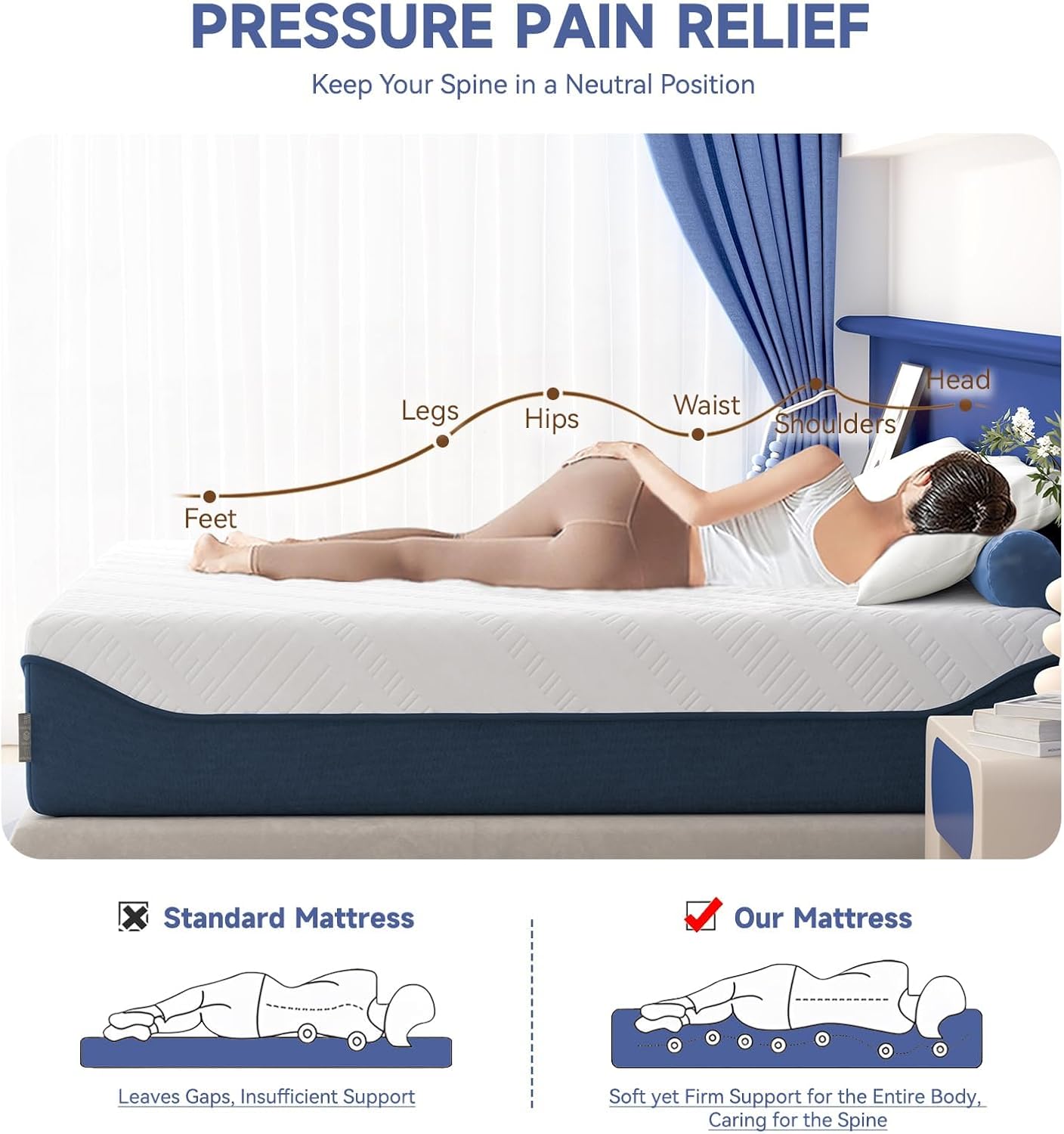 SDHYL Queen Mattress, 12 Inch Gel Infused Memory Foam Mattress for Good Sleep, Bed in a Box Mid Firm CertiPUR-US Certified & Fiberglass Free, Washable Cover, 80"*60"