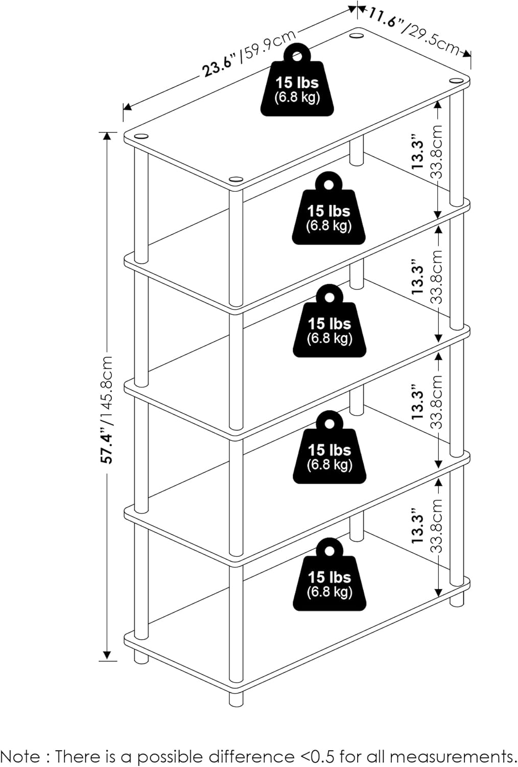 Furinno Turn-N-Tube 5-Tier Multipurpose Shelf Display Rack, Amber Pine/Black