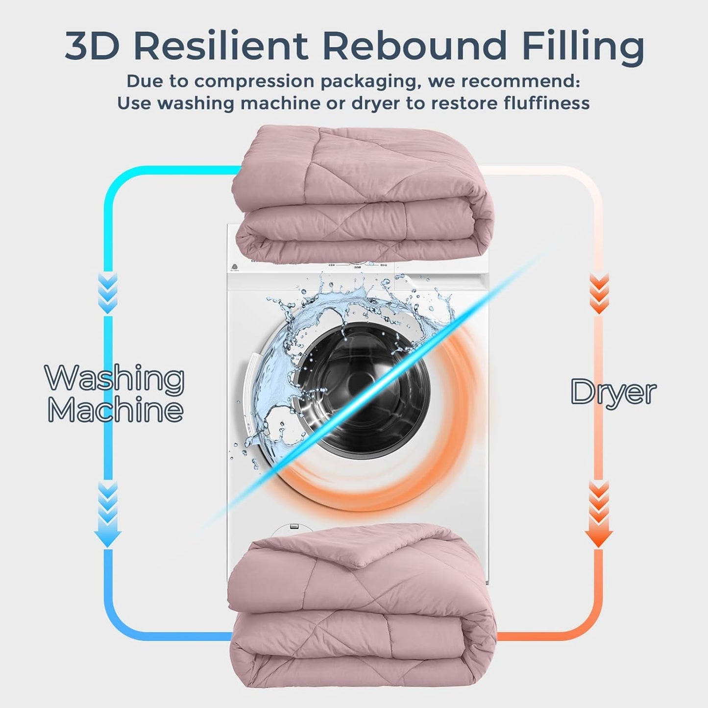 HEVUMYI Rose Gold King Comforter Set - 7-Piece All Season Bed in a Bag King, Ultra Soft Bedding Set with Comforter, Flat Sheet, Fitted Sheet, Pillowcases, Pillow Shams