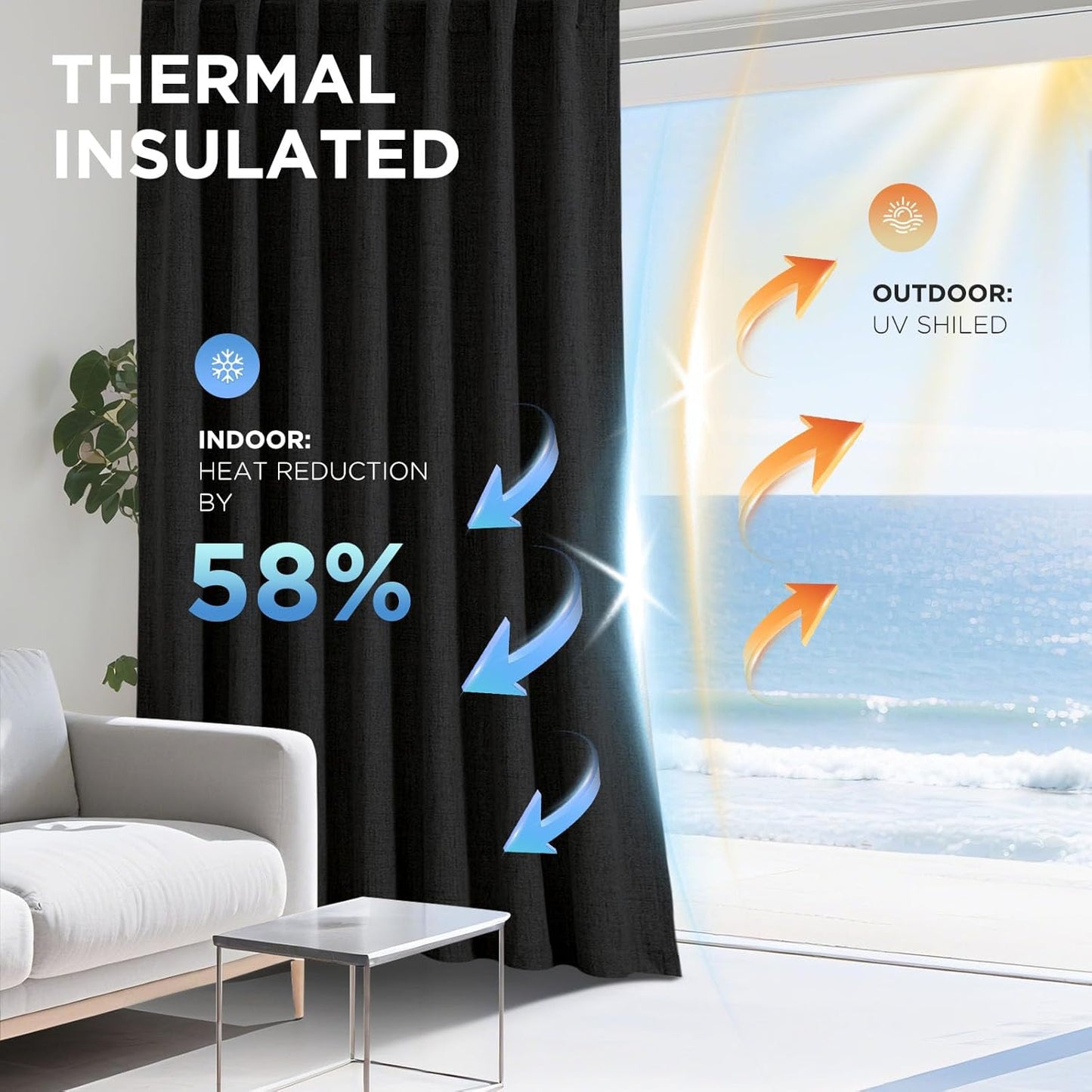 Joydeco 100% Blackout Curtains for Bedroom - Natural Linen Curtains 37" W x 72" L, Thermal Insulated 2 Panels Black Light Blocking Drapes, Rod Pocket & Back Tabs