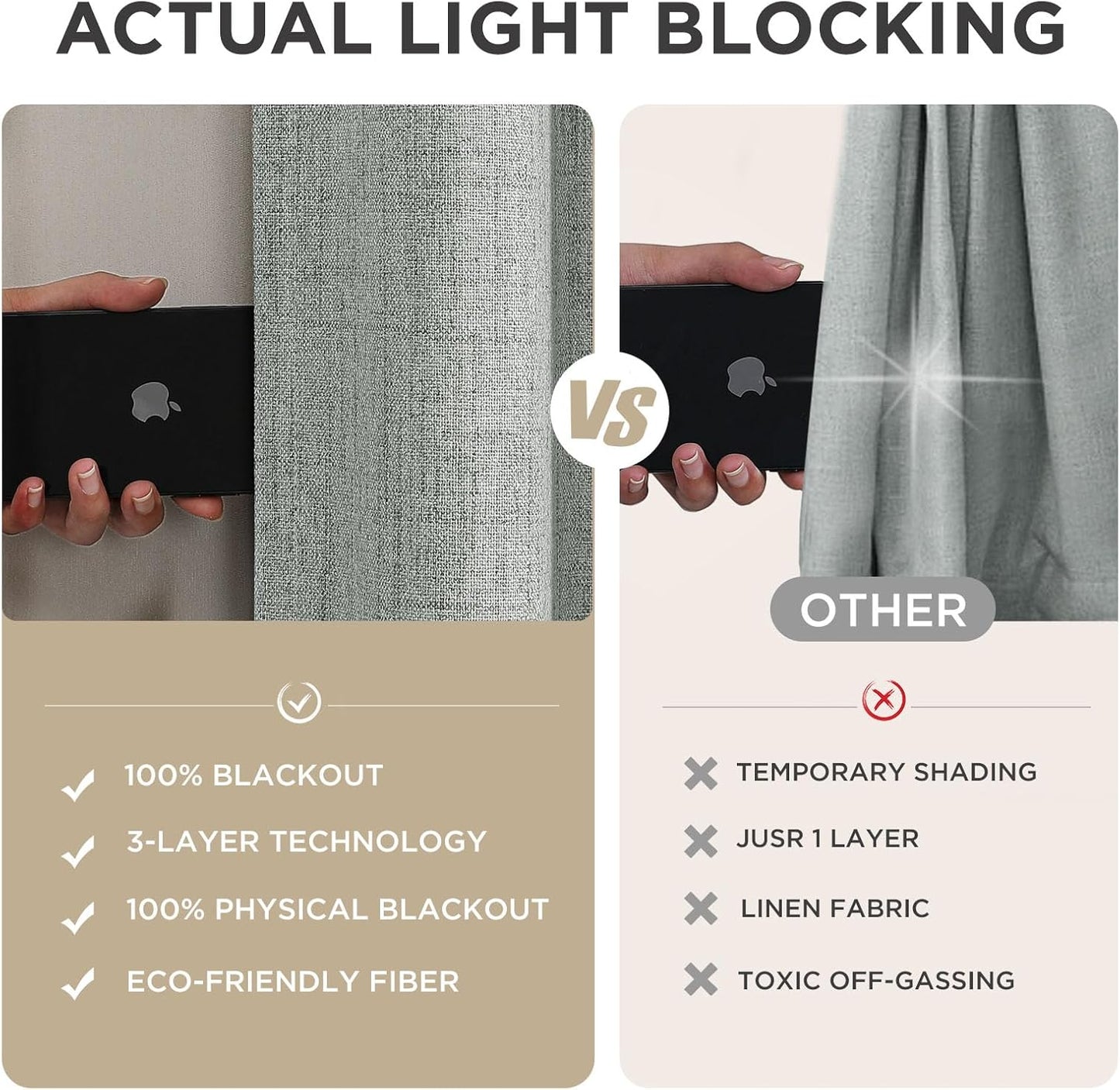 Joydeco 100% Blackout Curtains for Bedroom - Natural Linen Curtains 37" W x 72" L Long, Thermal Insulated 2 Panels Light Grey. Room Darkening Light Blocking Drapes for Living Room