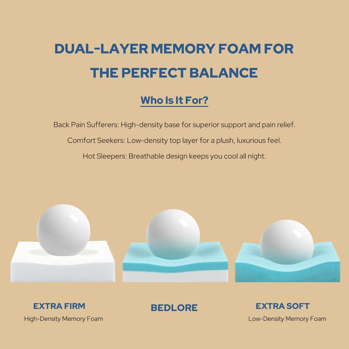 Bedlore 4-Inch King Mattress Topper for Back Pain - Dual Layer Medium Support (2" Gel Memory Foam + 2" Cooling Fluffy Pillow Top Pad), Breathable & Pressure Relief(Beige)